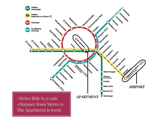 Lägenhet Boutique In Citycenter Köpenhamn
